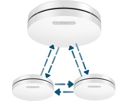 Aroha Link Rookmelders - 10 jaar batterij - Koppelbare rookmelders - Draadloos gekoppelde brandmelder - Multipack 3 set