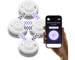 BULP Slimme Rookmelder - 4 Stuks - Koppelbaar - 10 Jaar Batterij – Ontvang meldingen - WiFi (2.4GHz) – Brandmelder – Draadloos Brandalarm - Inclusief Zelfklevende Montagekit – Zonder Abonnement of Hub - Voldoet aan EU-regelgeving