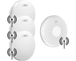SAVS SafeLink Brandpreventieset Koppelbaar - 3 Rookmelders en 1 Koolmonoxidemelder - Draadloos - 10 jaar batterij - Extra dun design - Geen LED lampje - Brandalarm en CO melder - Montage zonder boren