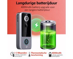 Narvie M20™ Draadloze Video Deurbel met Camera – 4000mAh Batterij – IP65 Waterdicht – Tuya App – Bewegingsdetectie & PIR Sensor – 2-weg Audio – Nachtzicht – Zonder Abonnement