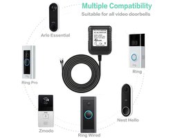 Video deurbel verbeterde 2025 versie adapter - 6M snoer - Eufy en Ring deurbel adapter - Voeding deurbel - Stroom adapter deurbel - Doorbel power adapter - 230v-18v - AC230V, 50Hz , 500mA - Universeel transformator - transformator voor deurbel