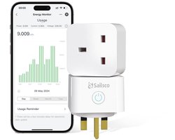 Matte Smart Plug met Energiebewaking en Spraakbediening - 2 Stuks - Max 13A