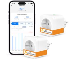 Slim Wifi Stopcontact 16A met HomeKit, Programmeerbaar en Energierapportage