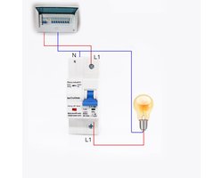 Slimme Zigbee 3.0 Automatiseringsschakelaar C80A 1P TUYA