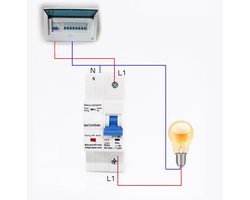 Slimme Zigbee 3.0 Tuya Stoppen 1P C63A