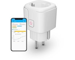 Slimme Zigbee Stekker met Energiebewaking en Repeaterfunctie