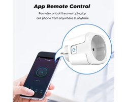 Vereist - Slimme Stekker met Energiedetectie