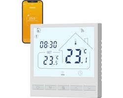 Slimme Wifi Kamerthermostaat voor Gas/Waterketel - Compatibel met Alexa