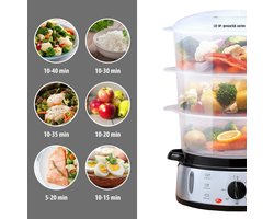 MMP®Stoomkoker - Stoomkokers - Stoompan -Grijs - ‎24cm x 31cm x 43cm