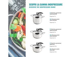 Snelkookpan Roestvrij Staal 7 Liter - Drievoudige Pan voor Alle Kooktoestellen inclusief Inductie