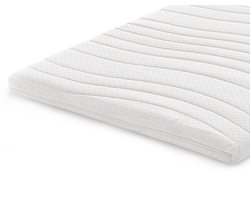 140x190 Topper-dekmatras Koudschuim HR40