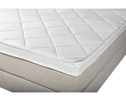 Anno 1588 - Luxe Topper Koudschuim Stockholm - Tencel tijk - Hotelkwaliteit - HR50 - 200x210