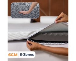 Best Life Matras Topper 180x200 - Topdekmatras - Topmatras 6 CM