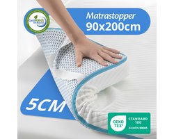 Ella Soft Topper Matras 90x200 cm - 5CM Matras Topdekmatras - Matrastopper Traagschuim - Zachte hardheid