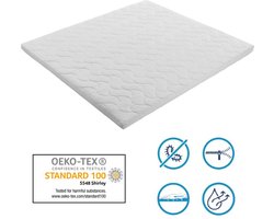 Ellington HR40 - Comfort Koudschuim Topper - Topdekmatras - 160 x 200 x extra dik 8 cm - Boxspring - Matras