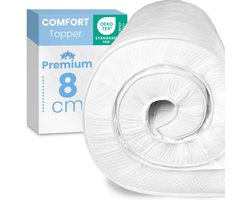 ELONEO Comfortschuim Topper 90x200 cm – 8 cm Dik – Ademende Matras Topper voor Boxspring Bedden
