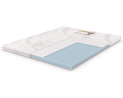 Soft Sense Topper 180x220 cm - Matras Topdekmatras - Koudschuim Matrastopper - Medium Hardheid - HR Topmatras