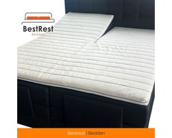 Topdekmatras -160x210 8cm - (MET SPLIT) Split Topper - Traagschuim - Topmatras - Memoryfoam