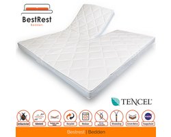 Topdekmatras -200x210 - (MET SPLIT) Split Topper - Traagschuim - Topmatras - Memoryfoam - Tencel Hoes - BestRest Bedden® - Ergonomisch
