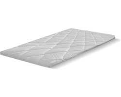 Topdekmatras Border Latex 6cm - 90x200 - Oplegmatras - Topper Matras