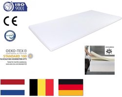 Topper Matras 160x200 Dekmatras Koudschuim HR 6/7cm