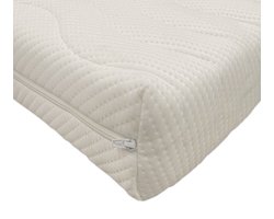 Topper Premium 90x200 ca. 10cm dik Hybride schuim Medium/Stevig