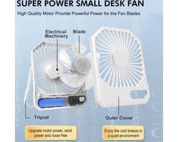 2-in-1 Bureauventilator met 180° Draaibare Standaard en LED-display - Ideaal voor Slaapkamer en Kantoor