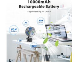 4-in-1 USB Clip Ventilator - 8 Inch met 5 Snelheden en Automatische Rotatie - Oplaadbare en Stille Tafelventilator voor Thuis en Kantoor