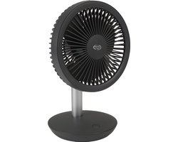 Argoclima Orfeo Titanium