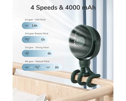 Draagbare Kinderwagenventilator met Flexibel Statief en 4000 mAh Batterij - 4 Snelheden, 720° Draaibaar, Ideaal voor Baby's