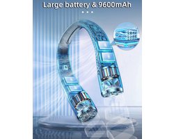 Draagbare Nekventilator met 9600mAh Batterij - Handfree Koeling met 5 Snelheden en 180° Verstelbaar