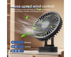Draagbare USB-ventilator met 3600 mAh batterij en 3 snelheden, stille mini-tafelventilator voor thuis en kantoor