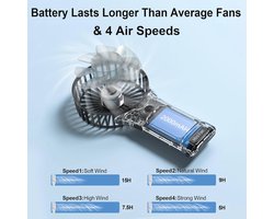 Draagbare USB Ventilator met 4 Snelheden en Spiegel - Stille Handventilator voor Thuis, Buiten en Reizen