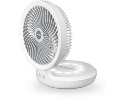 Macom 990 ventilator Wit