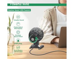 Mini USB Ventilator - Draagbare Tafelventilator met 360° Rotatie en Stil Ontwerp voor Thuis en Kantoor