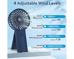 Oplaadbare USB Mini Handventilator - Draagbare Stille Accuventilator met 4 Snelheden voor Slaapkamer, Kantoor en Reizen - Donkerblauw