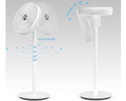Stille DC Motor Staande Ventilator met Afstandsbediening - 12.8dB | In Hoogte Verstelbaar en Mobiele Tafelventilator | Energiebesparing met Turbo Luchtcirculator | 8 Snelheden