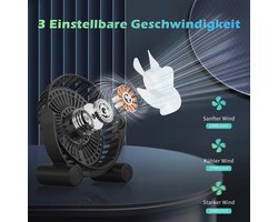 USB RGB Bureauventilator - Draagbare Tafelventilator met 3 Snelheden en 360° Rotatie voor Thuis en Kantoor