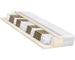 160x210x20 Matras Pocketvering koudschuim - 7 Zones - 20 cm - ACTIE - 100% veilig product