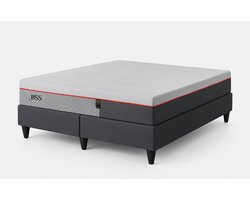 BSS Bedding Elite - Matras - 160x200 - 7-Zone Memory Foam - 22 cm Dikte