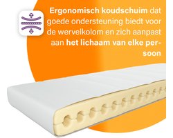 Emma Essentials Matras - 140x200 cm, ergonomische matras - 16cm hoog - Ademend - 30 nachten op proef - Ontworpen & Vervaardigd in Europa