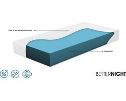 Koudschuim matras Almira 160x190