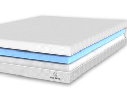 Maan matras ® - Matras 160x200 - Aanpasbaar - 24cm dik - Koudschuim & Hybrid- Afneembare tijk wasbaar - 160x200 cm