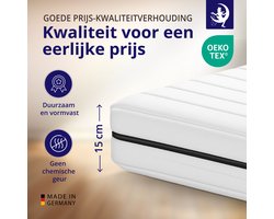 Matras 120x200 – 7 zones koudschuim – 15 cm hoog – middelstevig – premium plus tijk – allergievriendelijk met afneembare en wasbare hoes