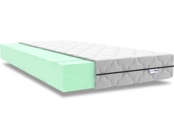 Matras - 140x200 - 15cm dik - 7 zones - Tweepersoonsmatras - Zacht - 140x200x15 - Antiallergisch - Tencel - Koudschuim