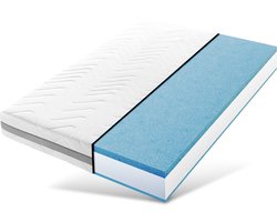 Matras 160 x 200 cm - Hoogte 24cm - Pocketvering matras 160x200 met 7 zones - Ergonomisch - stevig of zeer stevig - Matras 160x200 Tweepersoons - Ademende Matrassen 160 x 200 Koudschuim matras geveerd
