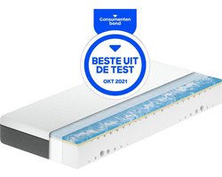 Matras Emma O2 medium - 180 x 200 cm -