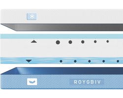 ROYGBIV - Traagschuim Matras (180x200CM) - 18cm dik - Traagschuim met Verkoelende Gel - Drielagige open structuur - 7 laags Composietstructuur - Afneembare tijk Hotel kwaliteit - Tweepersoons matras