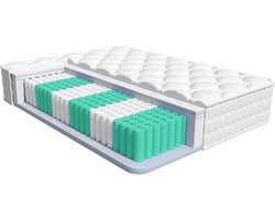 Saikefy Matras 140x200 cm - 22cm - Pocketvering Matras - 7-Zones - Orthopedisch - Afritsbaar en wasbaar hoeslaken - Anti-Allergie - Traagschuim - Gemiddelde Stevigheid