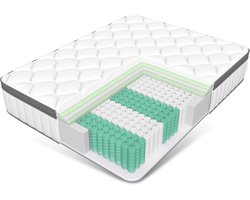 Saikefy Matras 140x200 cm - 25cm - Pocketvering Matras - 7-Zones - Orthopedisch - Afritsbaar en wasbaar hoeslaken - Anti-Allergie - Traagschuim - Gemiddelde Stevigheid
